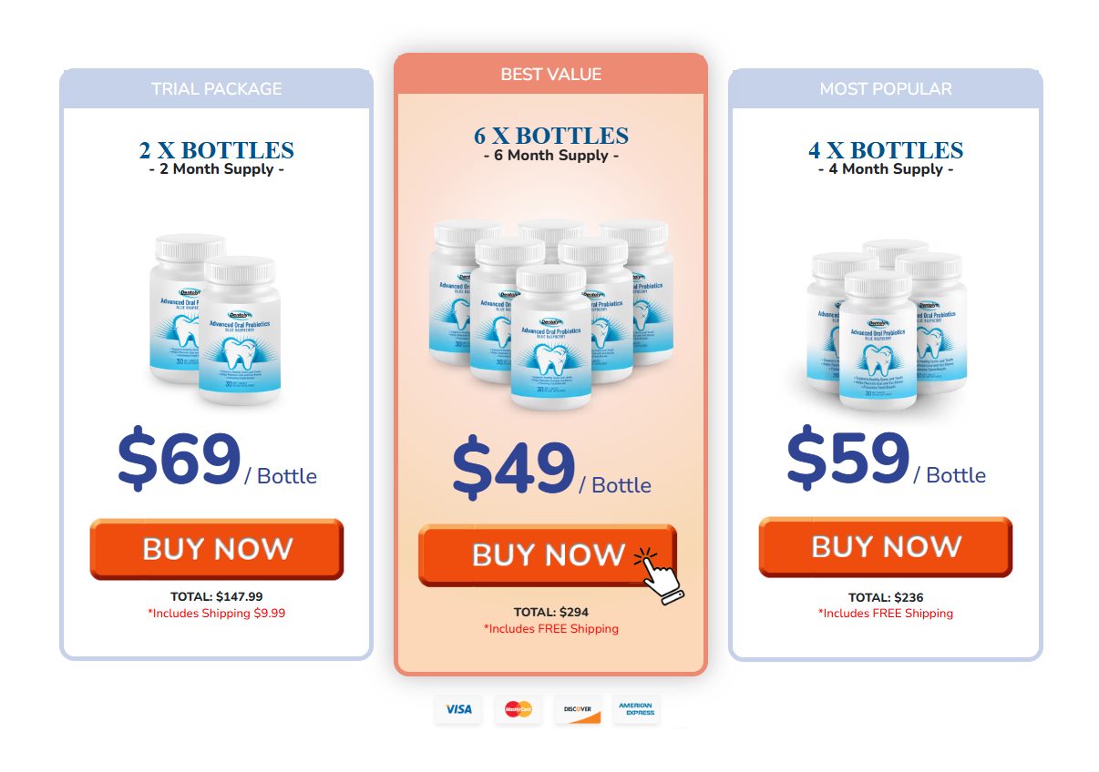 Dentolyn pricing and order image
